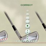 Lie-Angle-GolfTEC