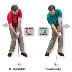 Términos de instrucción de golf: Scooping/flipping at impact