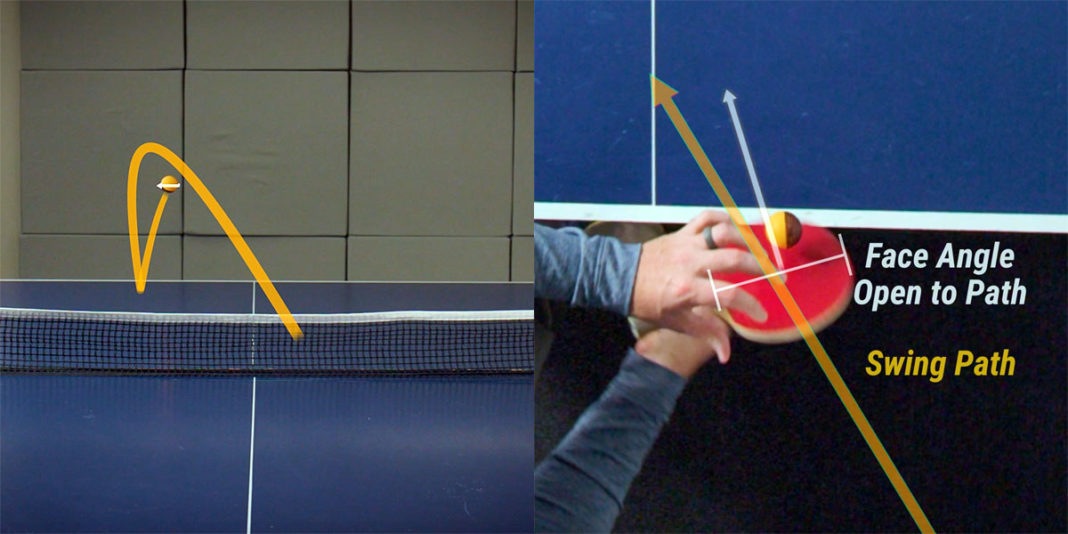 Stop slicing with the help of a ping pong ball and paddle- header