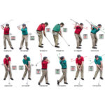 SwingTRU-6-positions-1200