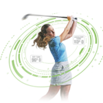 Swing Evaluation GOLFTEC